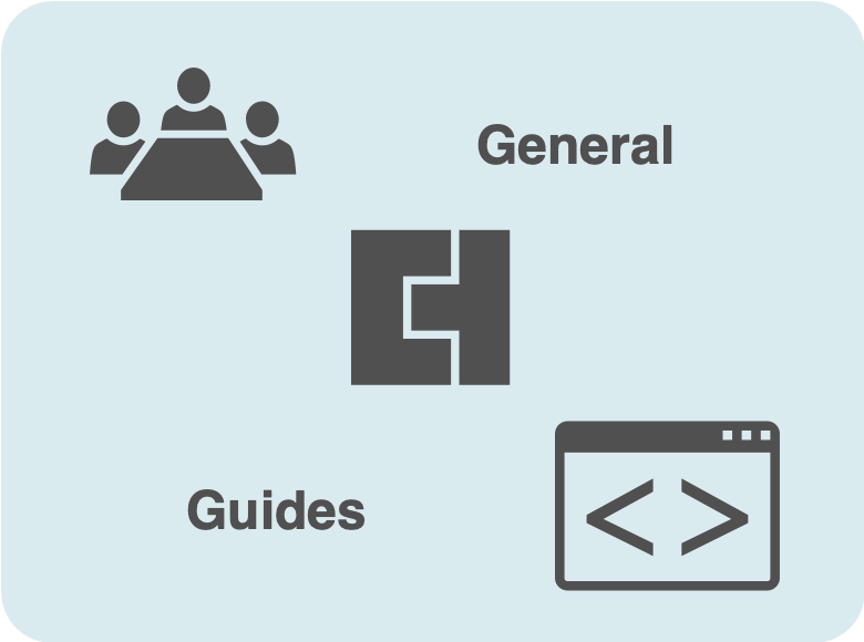 DiDocs_Di-GeneralGuides.drawio.png