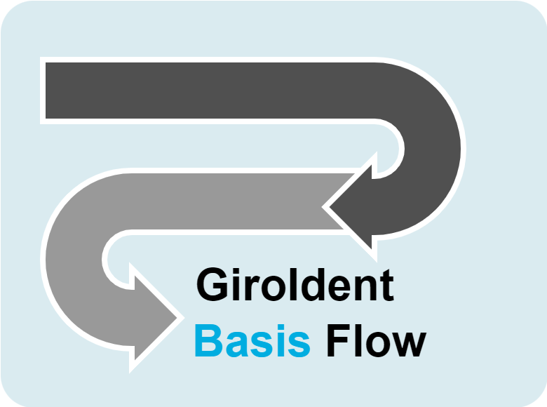 GiDocs_GS_Basis.drawio.png