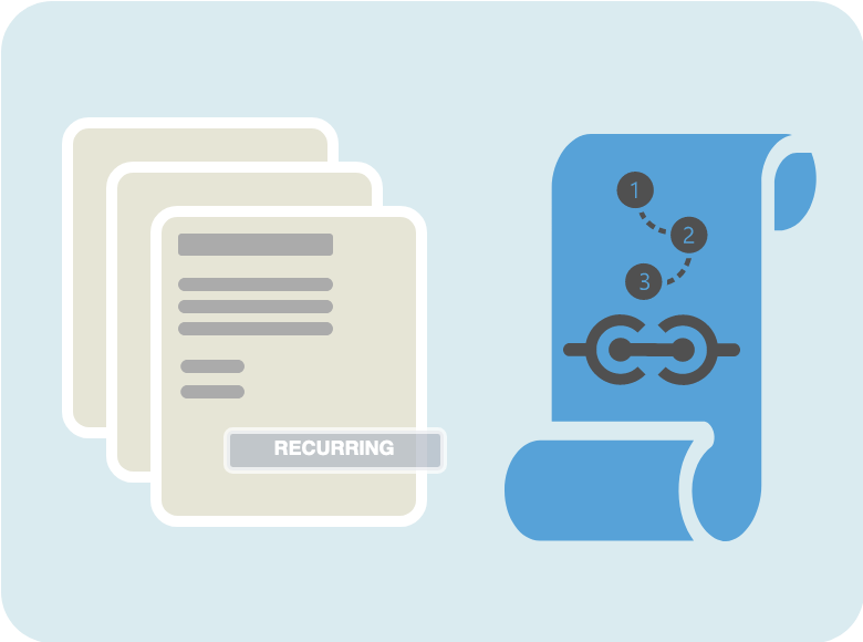 DiDocs_Product_Cashflow_Recurring.drawio.png