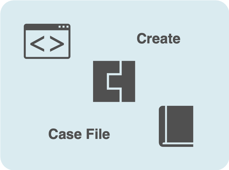 DiDocs_CreateCaseGuide.drawio.png