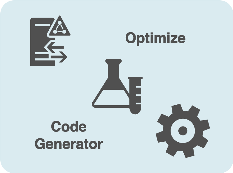 DiDocs_OptimizeCodeGen.drawio.png